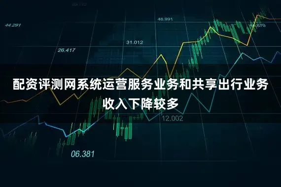 配资评测网系统运营服务业务和共享出行业务收入下降较多